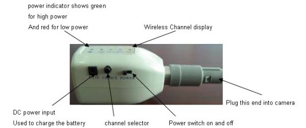 Tandheelkundige draadloze intra-orale camera's Systemen Tandarts Digitale camera's Sony Super HAD CCD CF-988WL