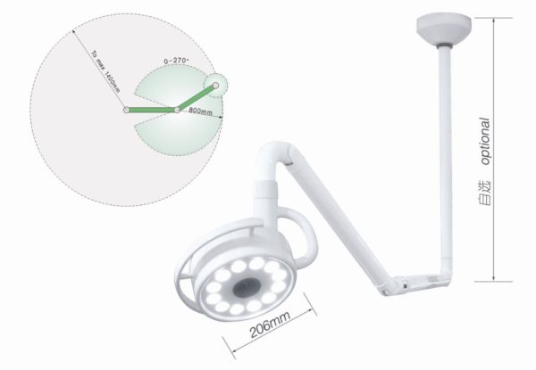 Kirurgi Lighting Medical Lamp Surgical takmonterade LED Examination Lights SK-202D-3C