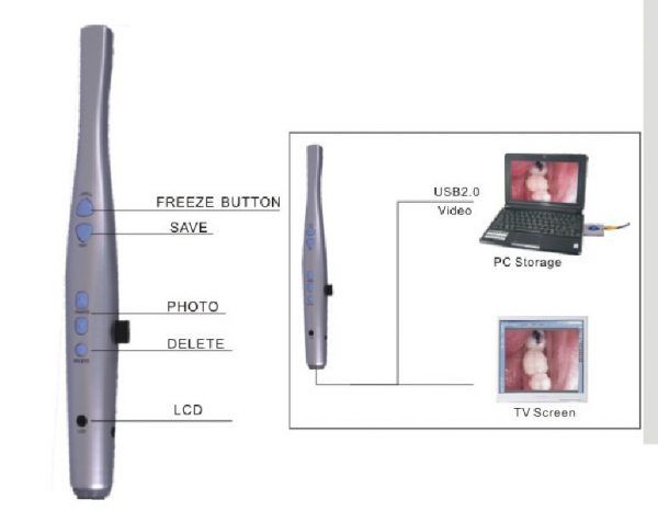 Dental Intraoral Intra Oral Wireless Digital Camera Imaging 6 LEDs USB 2.0 CE CF-986WL
