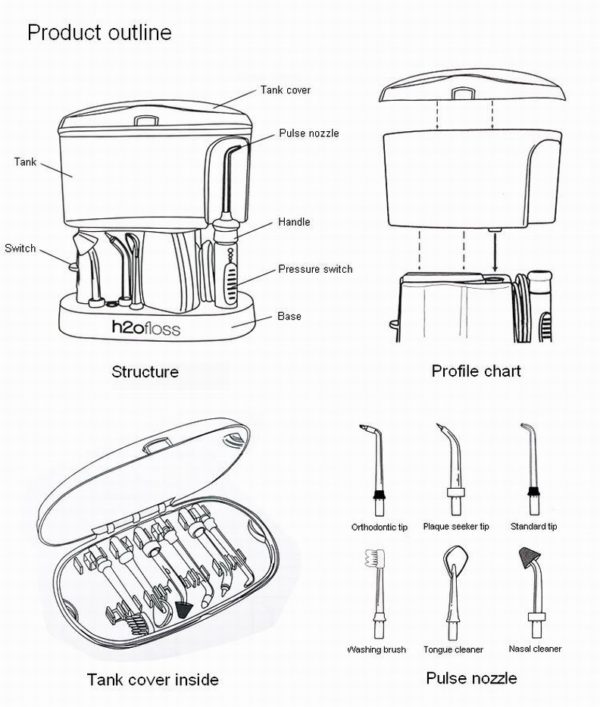 Irrigateur oral dentaire WaterFlosser Plus 11 embouts de jet d'eau et réservoir d'eau de 1000 ml